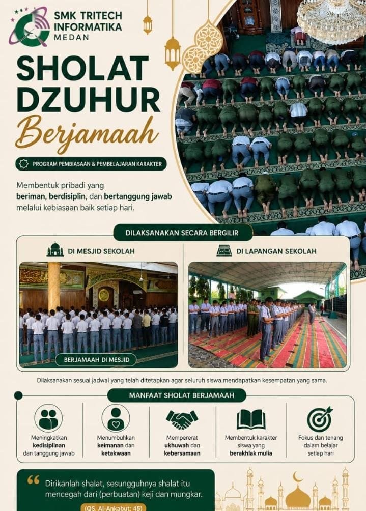 SMK Tritech Informatika Medan Perkuat Pendidikan Karakter Melalui Program Sholat Dzuhur Berjamaah