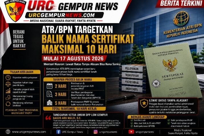ATR/BPN Targetkan Balik Nama Sertifikat Maksimal 10 Hari Kerja, DPP LSM GEMPUR Siap Kawal Implementasi di Daerah